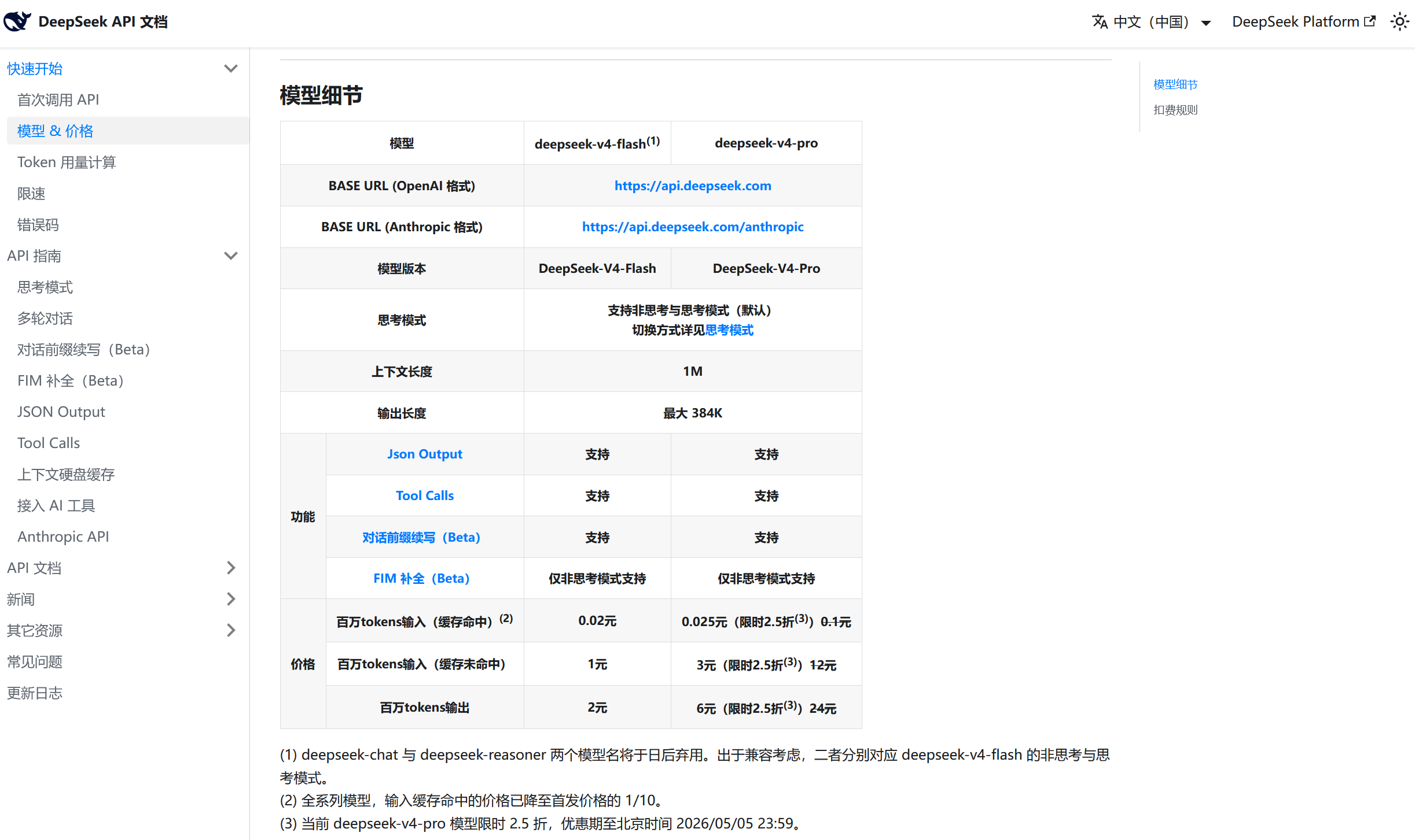 Deepseek