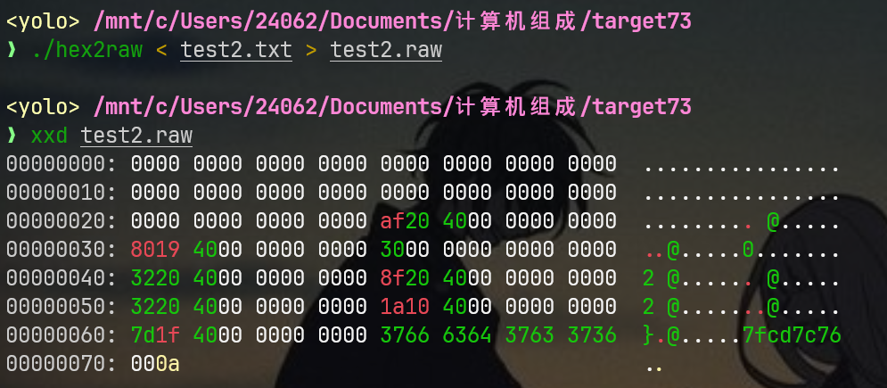 test